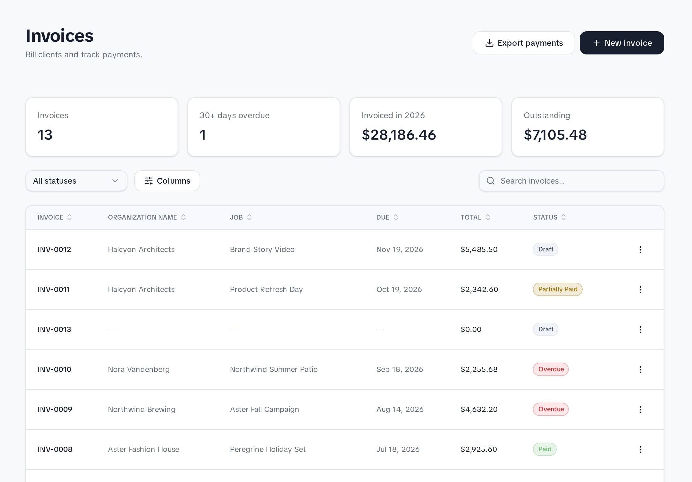 Focal invoices list with totals and statuses